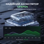 Павербанк Litheli Power Bank 20000 mAh, 45 W, 4А. Fast Charge. Білий 5